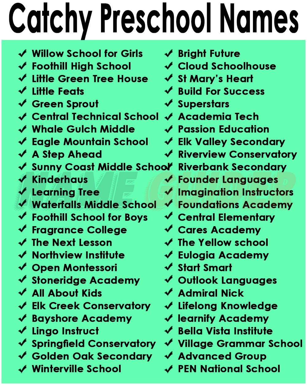 Elements and Components of School Names That Reflect Vision and Values